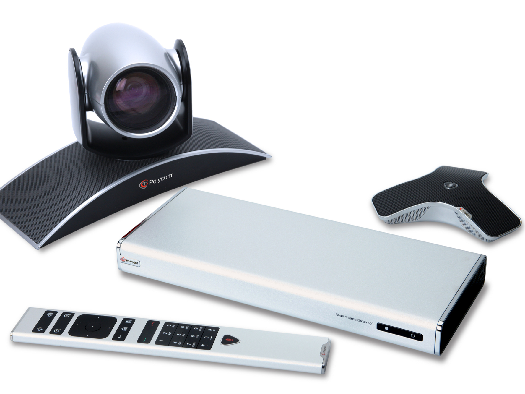 Overview of Independent Video Conferencing Hardware Endpoints